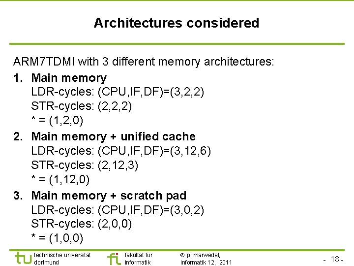 Architectures considered ARM 7 TDMI with 3 different memory architectures: 1. Main memory LDR-cycles: