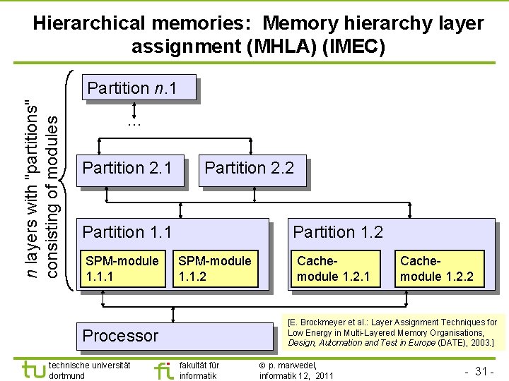 Hierarchical memories: Memory hierarchy layer assignment (MHLA) (IMEC) n layers with "partitions" consisting of