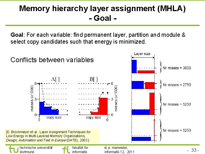 Memory hierarchy layer assignment (MHLA) - Goal: For each variable: find permanent layer, partition