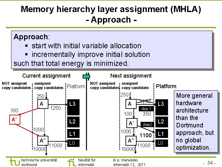 Memory hierarchy layer assignment (MHLA) - Approach: § start with initial variable allocation §