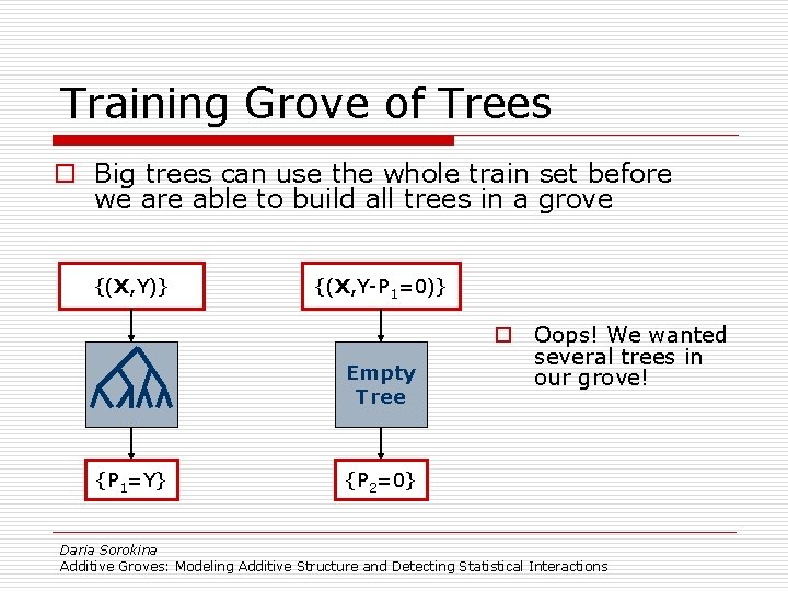 Training Grove of Trees o Big trees can use the whole train set before