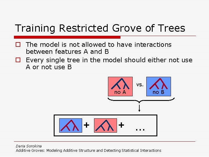 Training Restricted Grove of Trees o The model is not allowed to have interactions