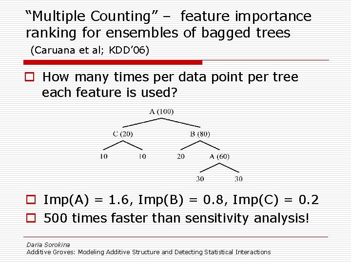 “Multiple Counting” – feature importance ranking for ensembles of bagged trees (Caruana et al;