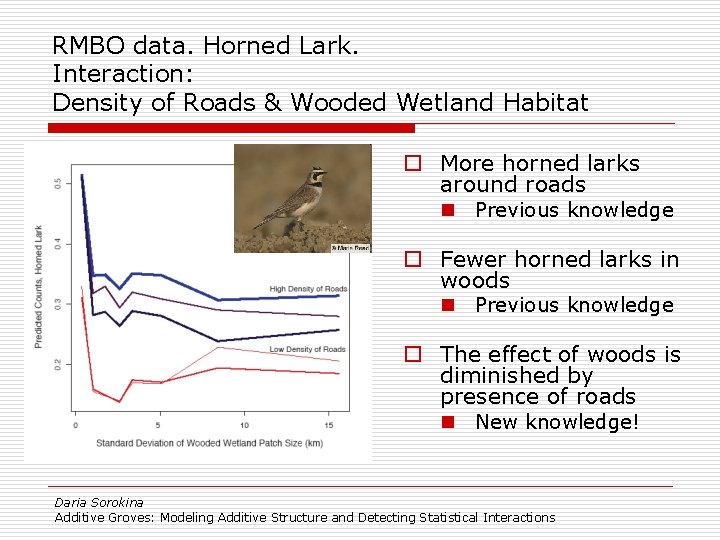 RMBO data. Horned Lark. Interaction: Density of Roads & Wooded Wetland Habitat o More