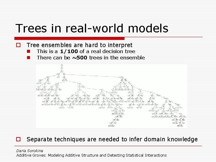 Trees in real-world models o Tree ensembles are hard to interpret n n o