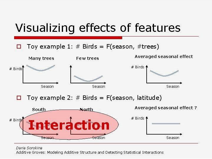 Visualizing effects of features o Toy example 1: # Birds = F(season, #trees) Many