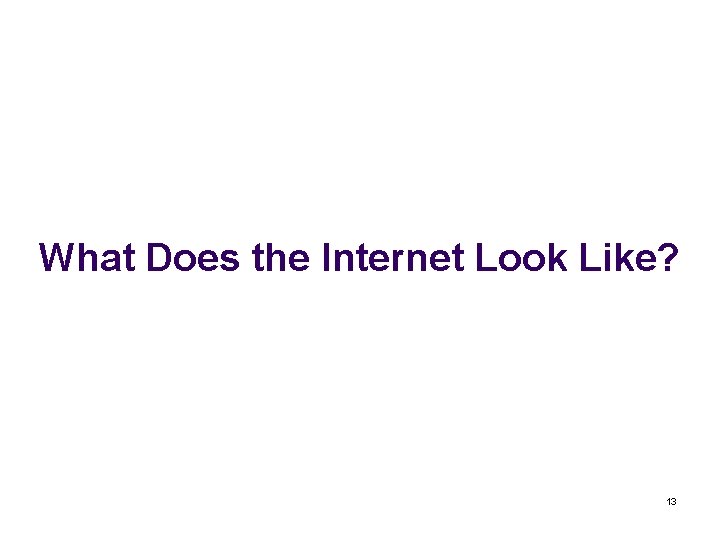 What Does the Internet Look Like? 13 