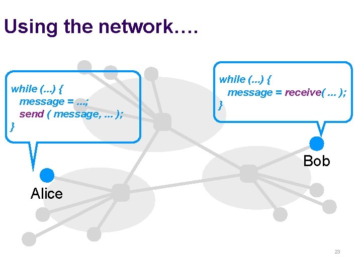 Using the network…. while (. . . ) { message =. . . ;