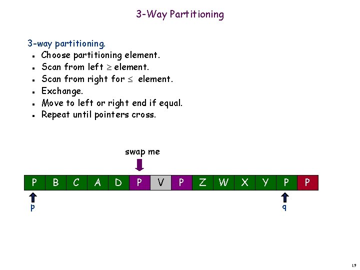 3 -Way Partitioning 3 -way partitioning. Choose partitioning element. Scan from left element. Scan