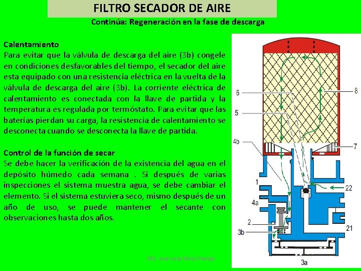 FILTRO SECADOR DE AIRE Continúa: Regeneración en la fase de descarga Calentamiento Para evitar