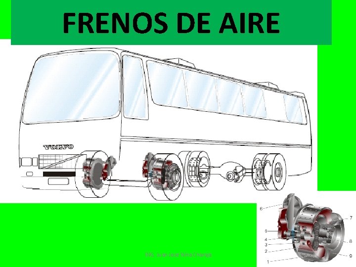 FRENOS DE AIRE ING. Juan Jose Nina Charaja 