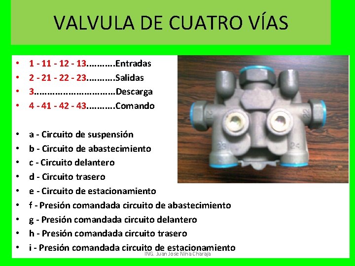 VALVULA DE CUATRO VÍAS • • 1 - 12 - 13. . . Entradas