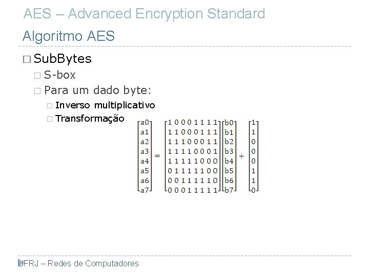 AES – Advanced Encryption Standard Algoritmo AES � Sub. Bytes S-box � Para um
