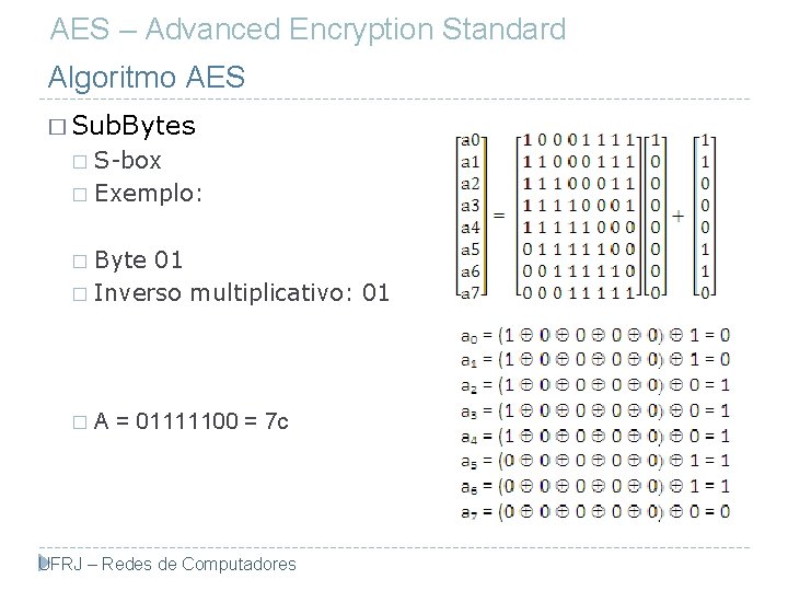 AES – Advanced Encryption Standard Algoritmo AES � Sub. Bytes S-box � Exemplo: �