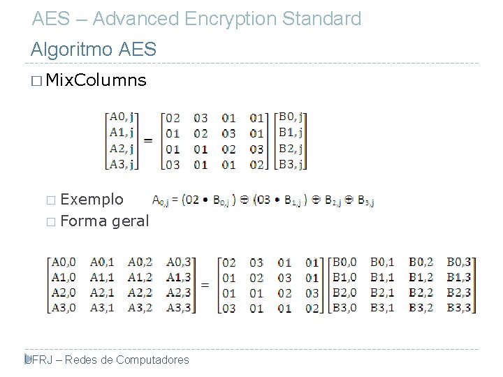 AES – Advanced Encryption Standard Algoritmo AES � Mix. Columns Exemplo � Forma geral