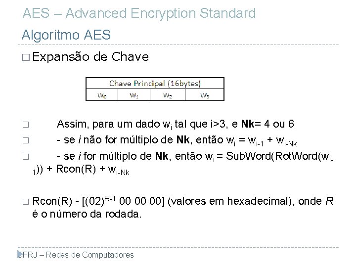 AES – Advanced Encryption Standard Algoritmo AES � Expansão de Chave Assim, para um