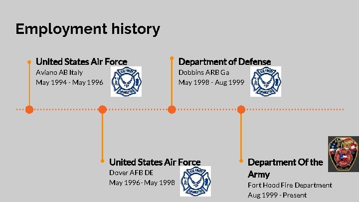Employment history United States Air Force Department of Defense Aviano AB Italy May 1994