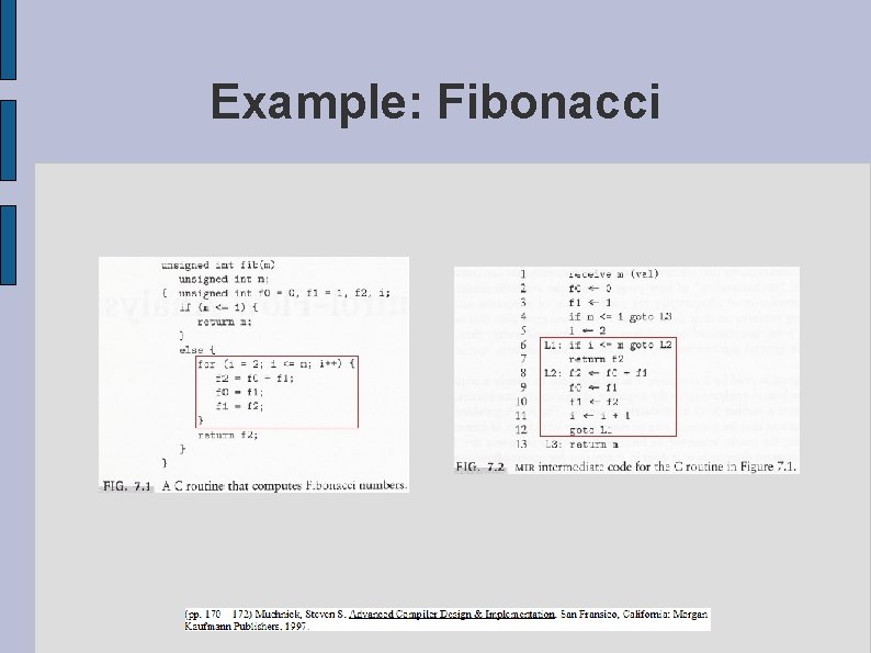 Example: Fibonacci 