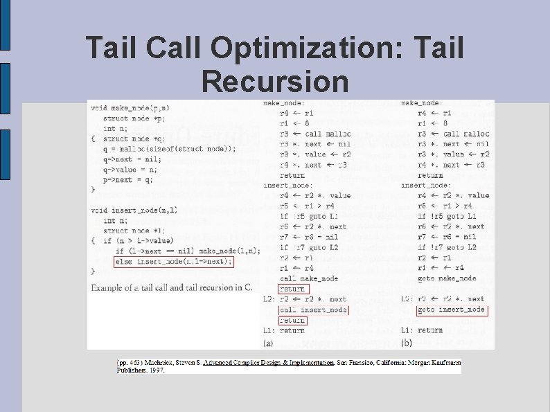 Tail Call Optimization: Tail Recursion 