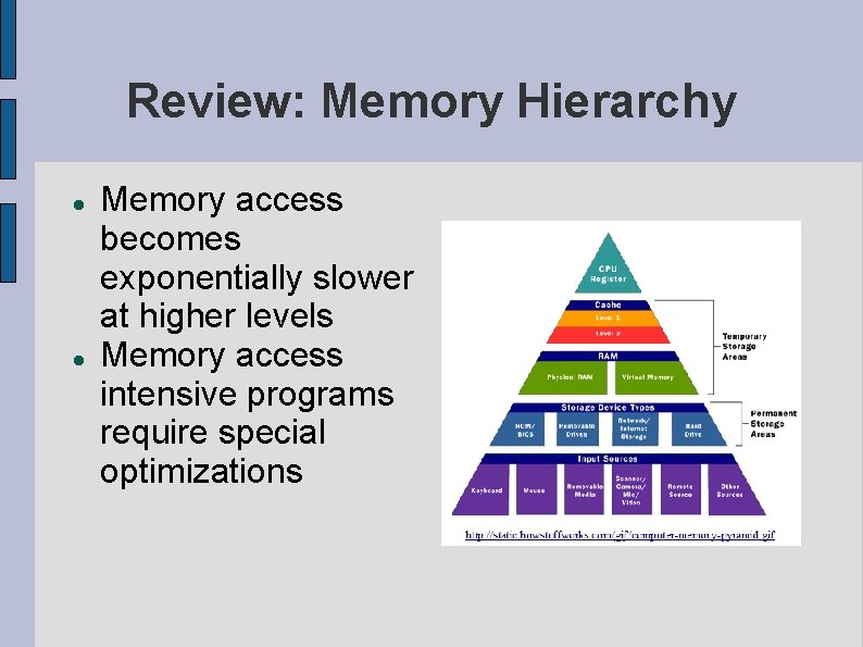 Review: Memory Hierarchy Memory access becomes exponentially slower at higher levels Memory access intensive