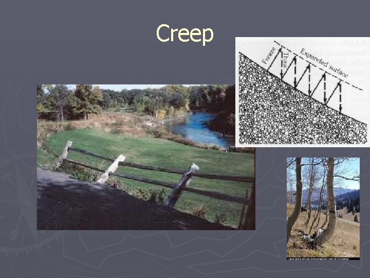 Creep 