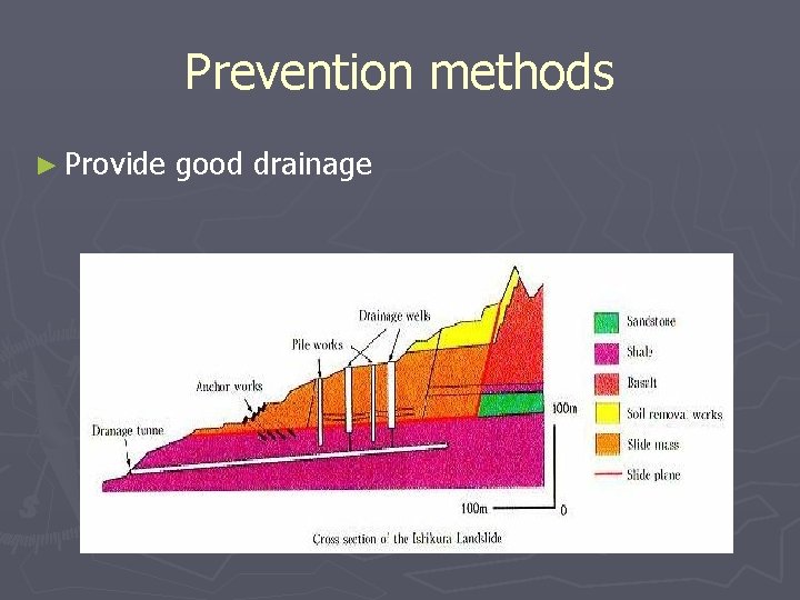Prevention methods ► Provide good drainage 