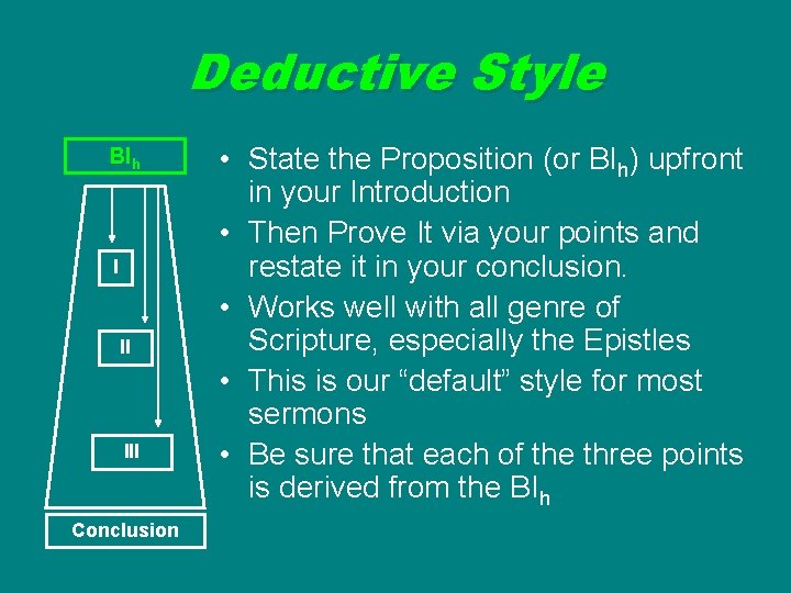 Deductive Style BIh I II III Conclusion • State the Proposition (or BIh) upfront