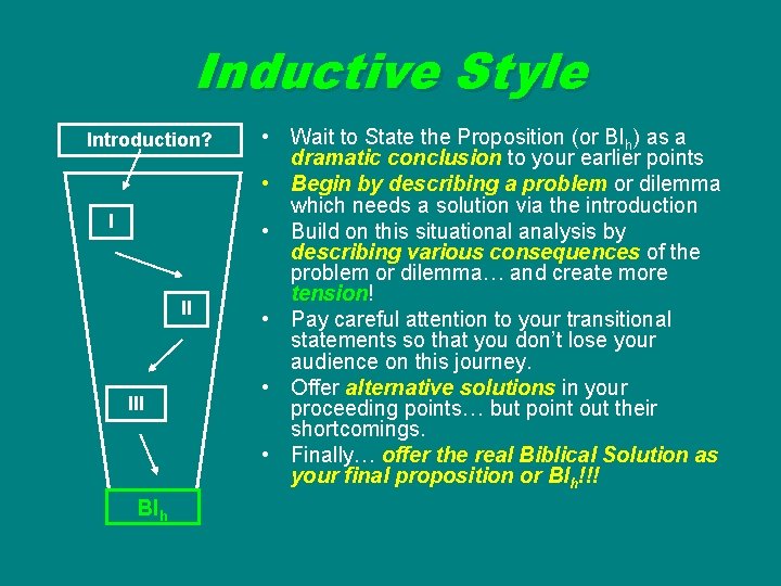 Inductive Style Introduction? I II III BIh • Wait to State the Proposition (or