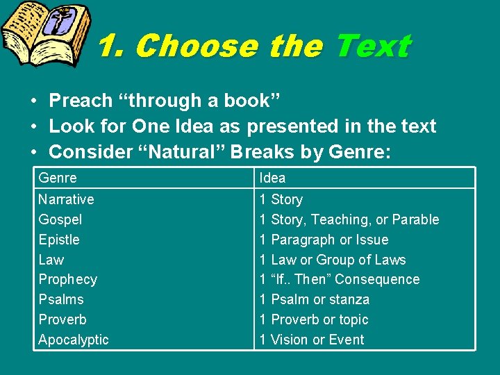 1. Choose the Text • Preach “through a book” • Look for One Idea
