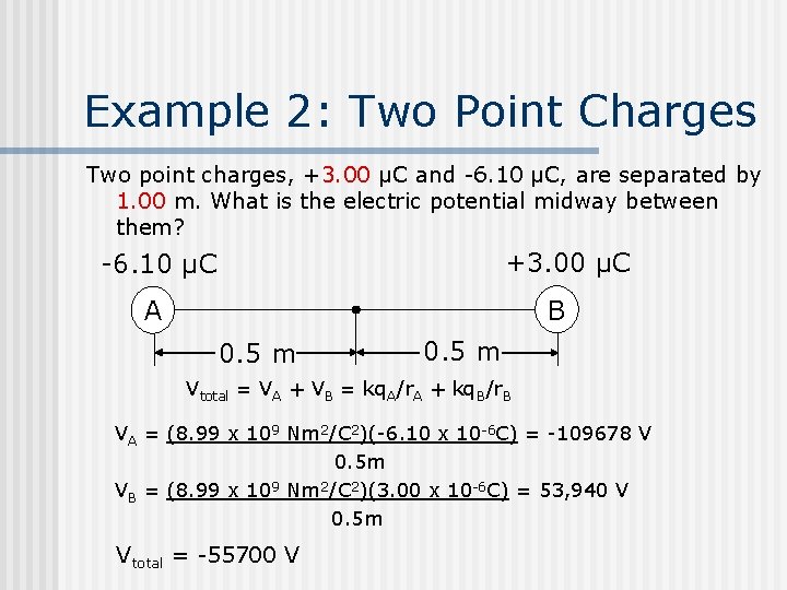 Example 2: Two Point Charges Two point charges, +3. 00 µC and -6. 10