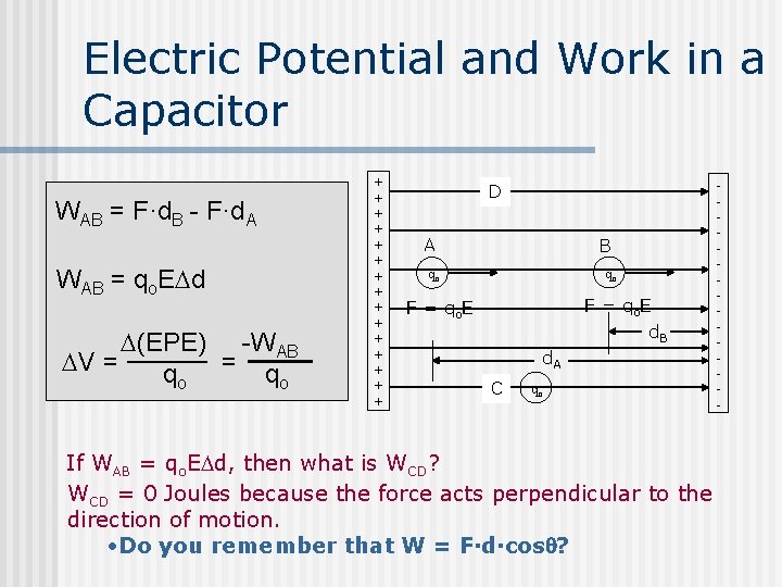 Electric Potential and Work in a Capacitor WAB = F·d. B - F·d. A