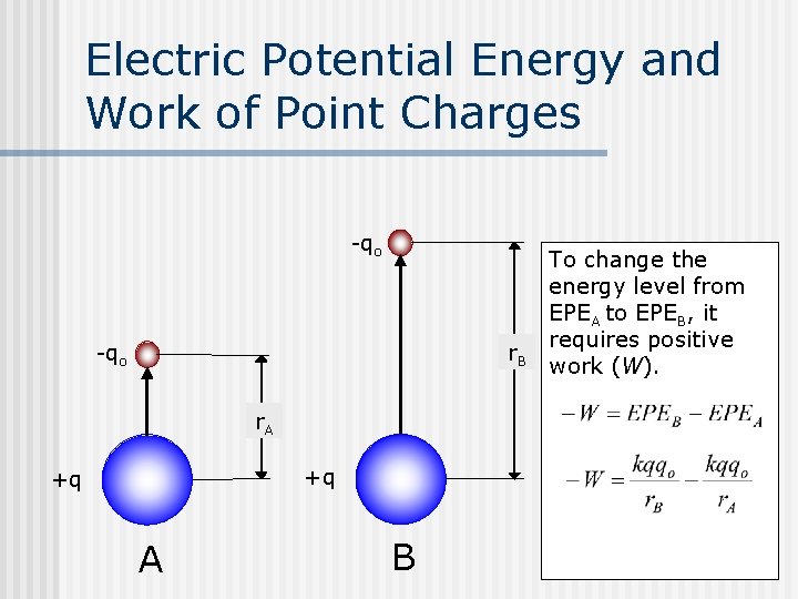 Electric Potential Energy and Work of Point Charges -qo r. B -qo r. A