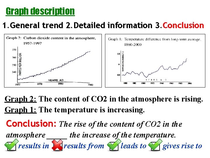 Graph description 1. General trend 2. Detailed information 3. Conclusion Graph 2: The content