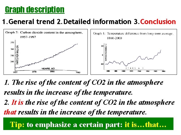 Graph description 1. General trend 2. Detailed information 3. Conclusion 1. The rise of