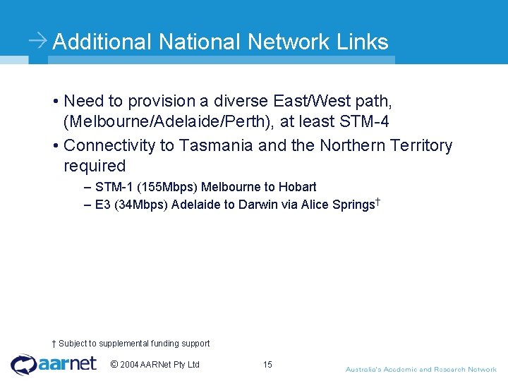Additional National Network Links • Need to provision a diverse East/West path, (Melbourne/Adelaide/Perth), at