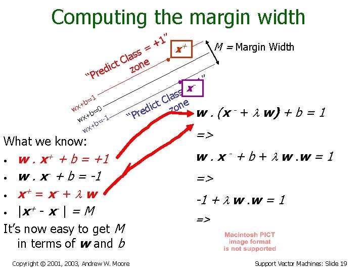 Computing the margin width 1” + + M = Margin Width = x s