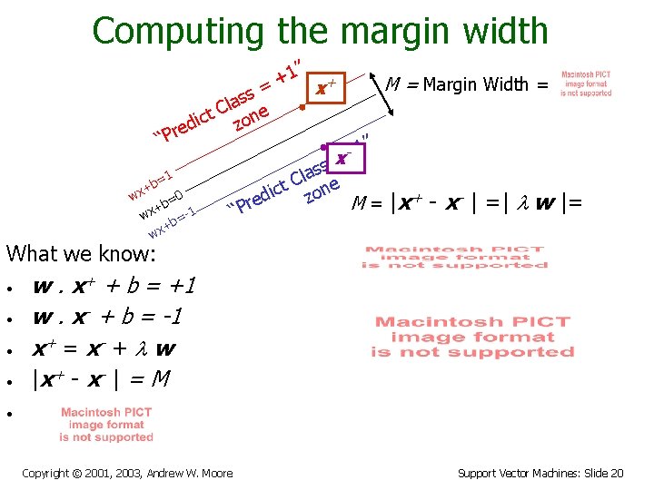 Computing the margin width 1” + + M = Margin Width = = x