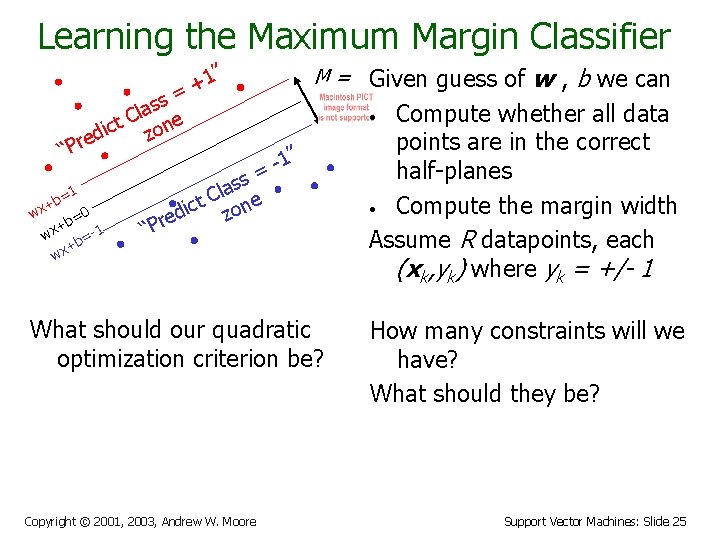 Learning the Maximum Margin Classifier ” M = Given guess of 1 + =