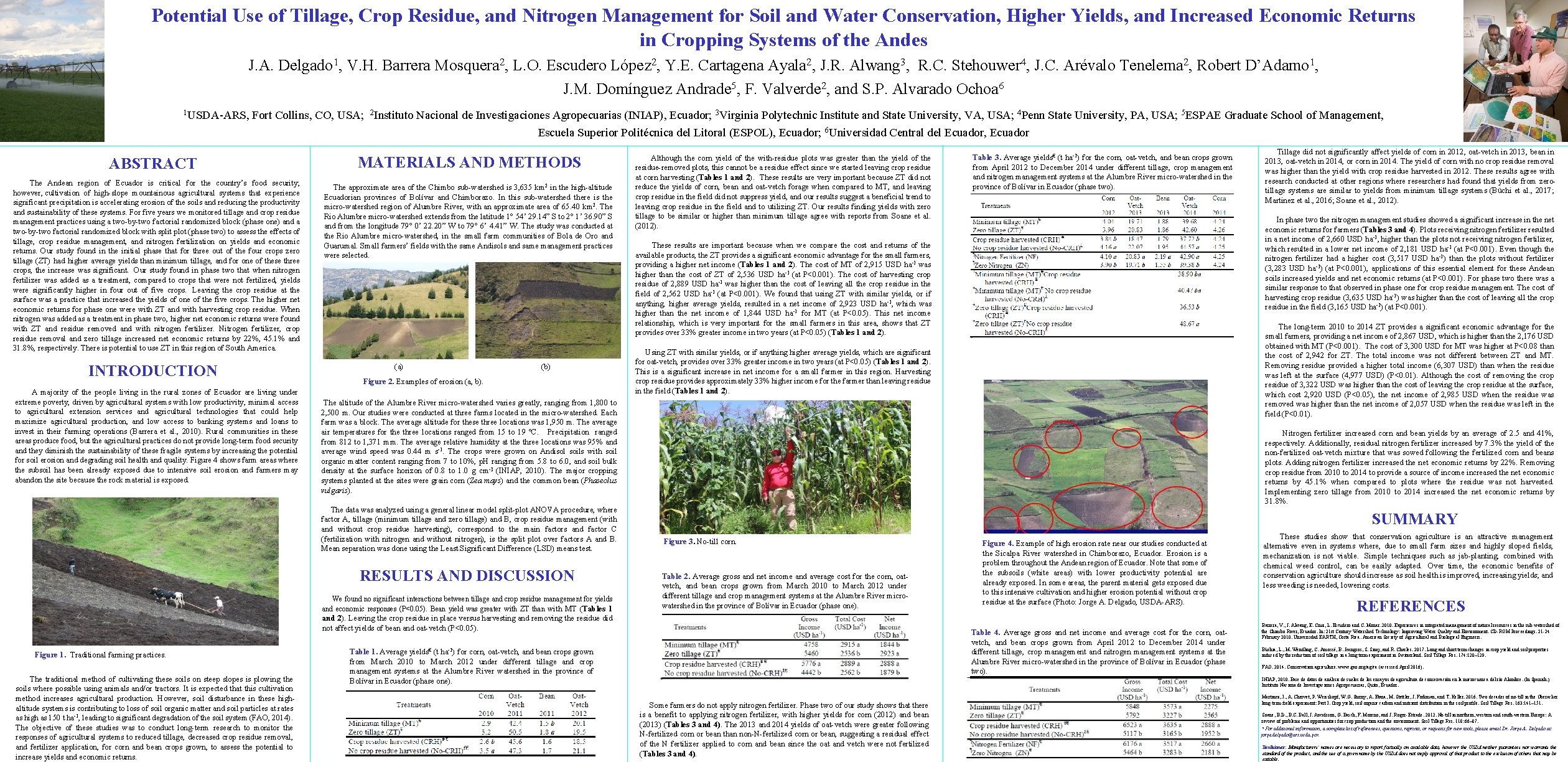 Potential Use of Tillage, Crop Residue, and Nitrogen Management for Soil and Water Conservation,