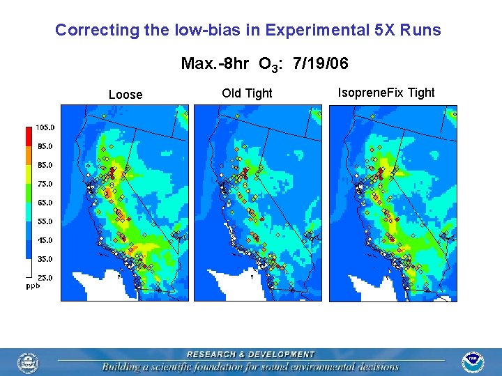 Correcting the low-bias in Experimental 5 X Runs Max. -8 hr O 3: 7/19/06