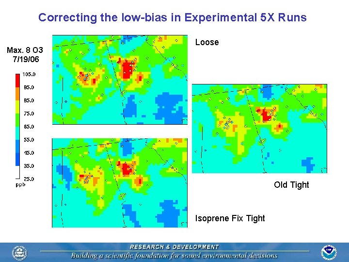 Correcting the low-bias in Experimental 5 X Runs Max. 8 O 3 7/19/06 Loose