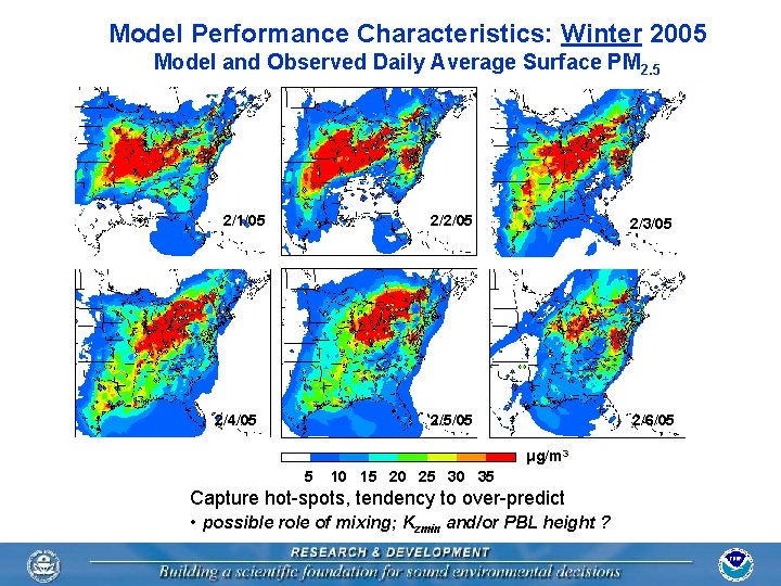 Model Performance Characteristics: Winter 2005 Model and Observed Daily Average Surface PM 2. 5