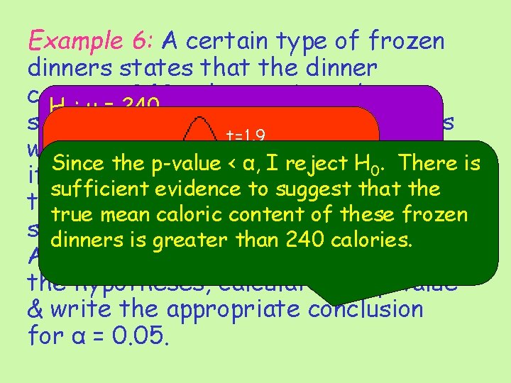 Example 6: A certain type of frozen dinners states that the dinner contains 240