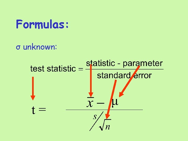 Formulas: σ unknown: t= μ 