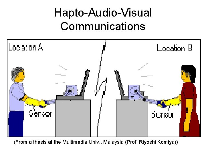 Hapto-Audio-Visual Communications (From a thesis at the Multimedia Univ. , Malaysia (Prof. Riyoshi Komiya))