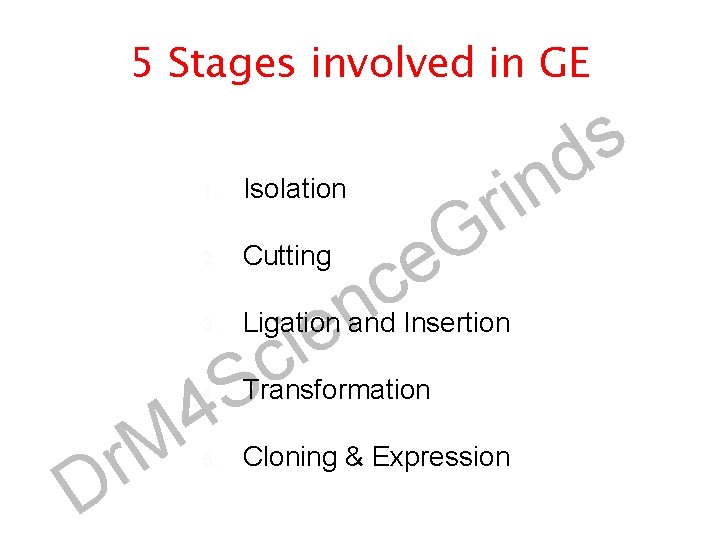 5 Stages involved in GE 1. Isolation 2. Cutting 4 M 4. r D