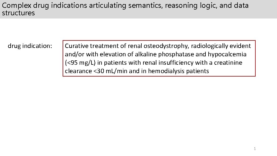 Complex drug indications articulating semantics, reasoning logic, and data structures drug indication: Curative treatment