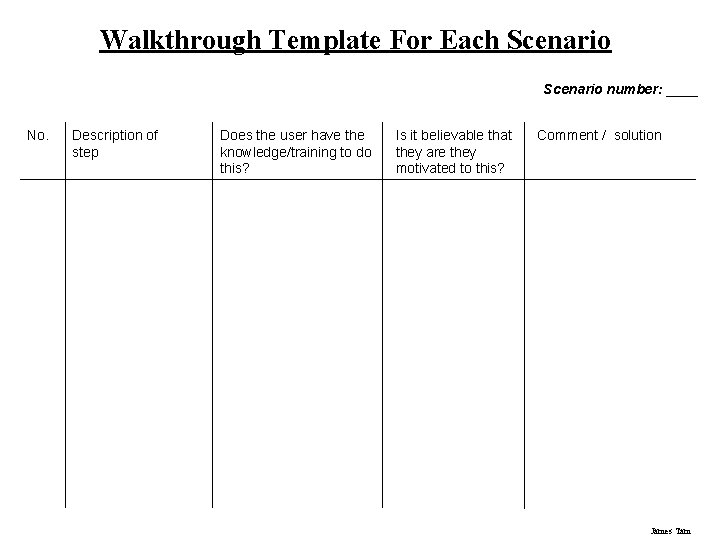 Walkthrough Template For Each Scenario number: ____ No. Description of step Does the user