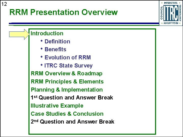 12 RRM Presentation Overview Introduction • Definition • Benefits • Evolution of RRM •