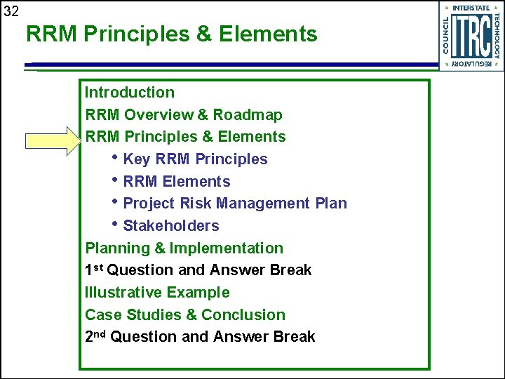 32 RRM Principles & Elements Introduction RRM Overview & Roadmap RRM Principles & Elements